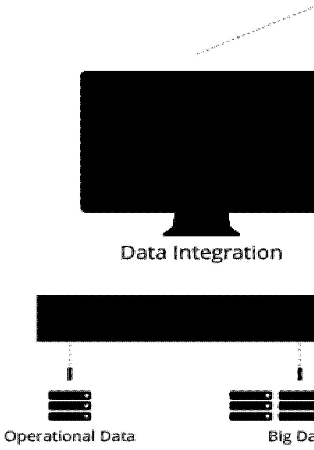 KNIME (64bit) yes yes yes KNIME Developer Version (32 KNIME Developer Version (64 2bit) yes yes 4bit) yes yes no yes 4.