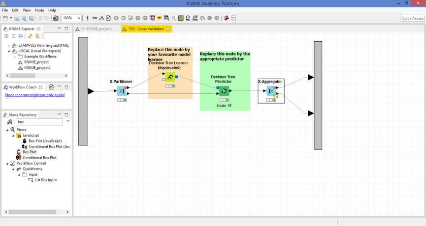 Εικόνα 38 KNIME