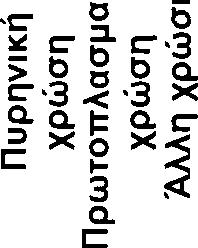 ^, Ζ = 00 σ> oo cm" CDCMN?;Nf ι - _ c ^ c m ω s ^ ro Is- CT Ρ * ο S β e-g ο ο 'g Η Ρ 5 >- ε <*/* ο h D > Ο Θ Cr Ε * ο 2 Ε &!