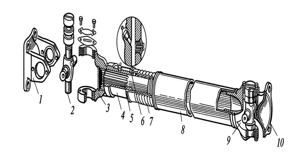 ς əz = F max d = M emaxu tpmax 2rd ς əz = 60 80MPa Xaçın A-A kəsiyi üzrə dağılma gərginliyi ς dağ = F max 2 S = M emaxu tpmax 2NS 2 ς g = 100 150MPa S-xaçın A-A kəsiyi üzrə sahəsi Kardan çəngəli