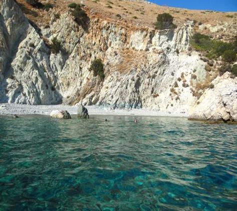 8. Επισκοπή -Νησίζα Υπάρχουν όμορφα παραδοσιακά σπίτια,