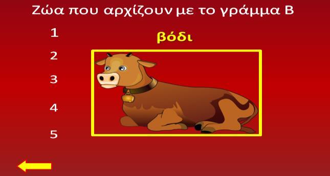 Αν οι μαθητές αναφέρουν κάποιο ζώο που δεν υπάρχει στο ppt, ο δάσκαλος μπορεί να το ενσωματώσει στο αρχείο κατά τη διάρκεια του μαθήματος.