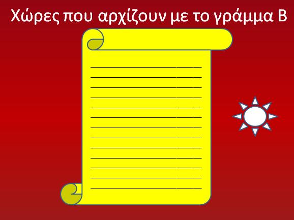 3η δραστηριότητα Ομάδες Στην τρίτη δραστηριότητα καλούμε τις ομάδες να επιλέξουν το όνομα που τους αρέσει περισσότερο από τα ονόματα που προβάλλονται στο ppt- και να το γράψουν στο φύλλο εργασίας