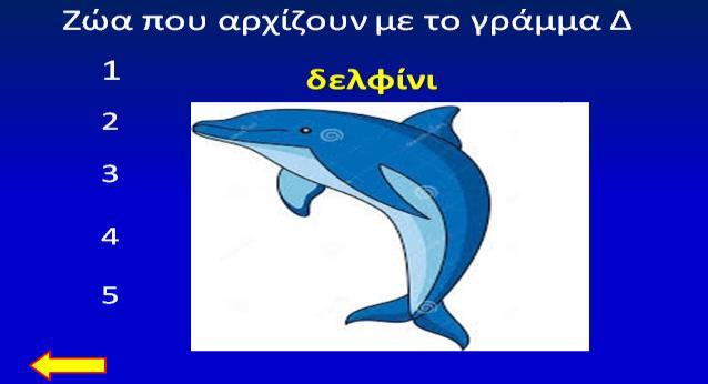 Κάθε φορά που λένε τα παιδιά ένα ζώο από Δ, ο δάσκαλος πατά τον αντίστοιχο αριθμό στο ppt.