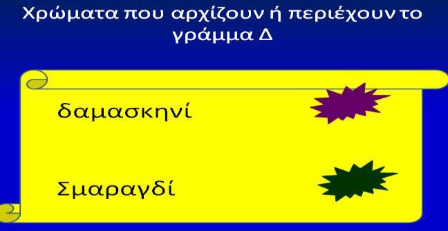 ppt, στην περίπτωση αυτή, απλώς ενισχύει ή επιβεβαιώνει τις απαντήσεις και τις γνώσεις τους. Κάνοντας κλικ πάνω στη διαφάνεια εμφανίζονται προοδευτικά δύο χρώματα που αρχίζουν ή περιέχουν το γράμμα Δ.
