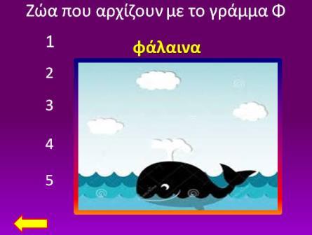 Αν οι μαθητές αναφέρουν κάποιο ζώο που δεν υπάρχει στο ppt, ο δάσκαλος μπορεί να το ενσωματώσει στο αρχείο κατά τη διάρκεια του μαθήματος.