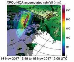 Προστασίας. Επιπλέον, με τα παραπάνω μοντέλα μπορούμε να εκτιμήσουμε την επίδραση καθενός μέτρου, έργου ή επέμβασης χωριστά, όπως π.χ. την καθαίρεση ενός κτίσματος στην κοίτη ρέματος, τη διεύρυνση της κοίτης κ.
