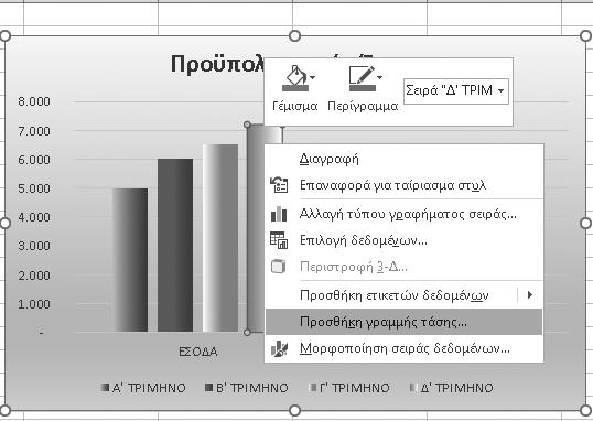 204 Οδηγός & Εφαρμογές του MS EXCEL ΣΗΜΕΙΩΣΗ Με τον ίδιο τρόπο, μπορείτε να μορφοποιήσετε και άλλες περιοχές του γραφήματος, όπως έγινε εδώ στην περιοχή σχεδίασης. 10.