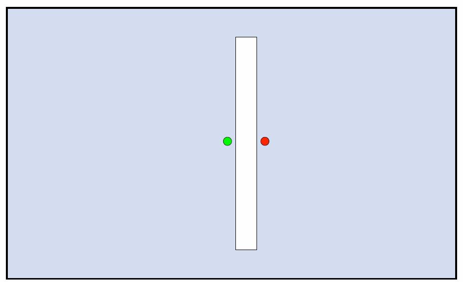 Τι είναι ασυνέχεια (hole); Εμφανίζονται σε περιοχές του δικτύου που