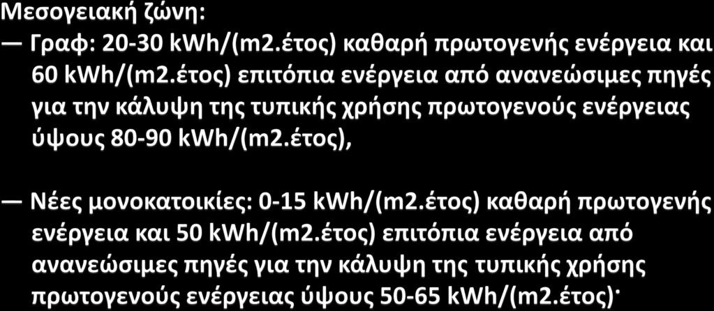 ΣΥΣΤΑΣΗ (EE) 2016/1318 ΤΗΣ ΕΠΙΤΡΟΠΗΣ της 29ης Ιουλίου 2016 Με βάση την προβολή των τιμών και τεχνολογιών του 2020, τα στοιχεία αναφοράς