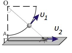 Δ2) το μέτρο της γωνιακής ταχύτητας του δίσκου (1), Δ3) το λόγο των μέτρων των κεντρομόλων επιταχύνσεων των σημείων Α και Β :, Δ4) τον αριθμό των περιστροφών που έχει εκτελέσει ο δίσκος (1), όταν ο