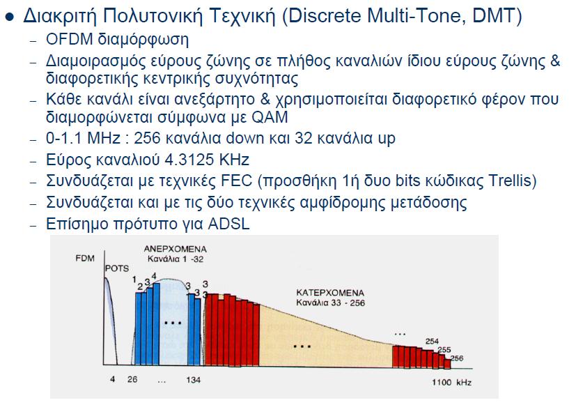 Τεχνικές