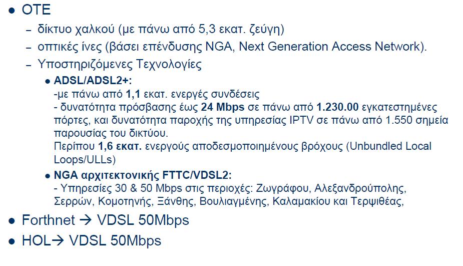 Δίκτυα