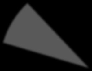 Ε.Δ.Α.Κ. ATTICA WEALTH MANAGEMENT Α.Ε.Δ.Α.Κ. CPB ASSET MANAGEMENT Α.Ε.Δ.Α.Κ. THETIS Α.
