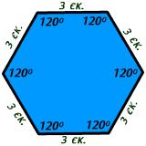 -Κανονικό πολύγωνο: ονομάζεται το