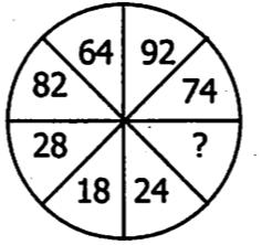 Riyaziyyat 7 Ümumi sınaq imtahanı 7 Məntiq üzrə test tapģırıqları 41. MARK, ERKA, TƏRK, TƏKƏ və AKAR sözlərinin hərəsi aşağıdakı ədədlərdən birinə uyğundur. MARK sözü hansına uyğundur?