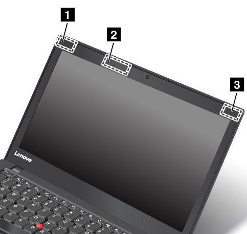 Για μοντέλα με τη δυνατότητα WiGig 1 Κεραία ασύρματου LAN (βοηθητική) 2 Κεραία WiGig (διατίθεται σε ορισμένα μοντέλα) 3 Κεραία ασύρματου LAN (κύρια) Πληροφορίες σχετικά με την ασύρματη σύνδεση