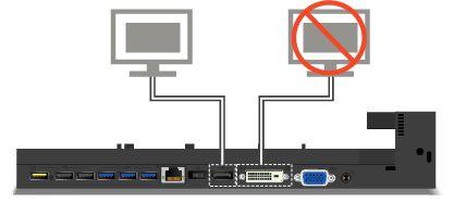 ThinkPad Pro Dock ThinkPad Ultra Dock Στην περίπτωση του σταθμού