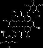 Φυτοχημική Ανάλυση - 2 η άσκηση 10 ml της υδατικής φάσης μεταφέρονται σε σφαιρική φιάλη, προστίθενται 2-3 σταγόνες Na 2 CO 3 (ph 7-8), 8 ml διαλύματος FeCl 3 και 12 ml νερού.