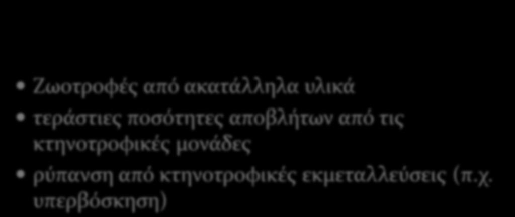 ΜΟΛΤΝΗ ΣΟΤ ΠΕΡΙΒΑΛΛΟΝΣΟ ΑΠΟ ΣΗΝ ΚΣΗΝΟΣΡΟΦΙΑ Ζωοτροφϋσ απϐ ακατϊλληλα υλικϊ τερϊςτιεσ ποςϐτητεσ