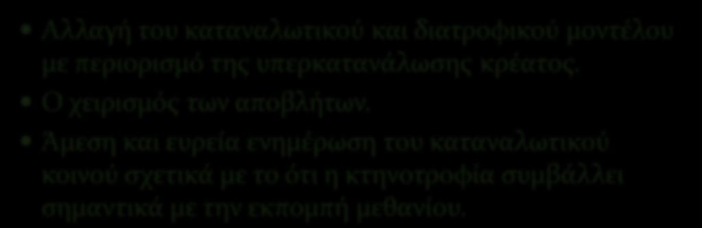 ΑΝΣΙΜΕΣΩΠΙΗ Αλλαγό του καταναλωτικοϑ και διατροφικοϑ μοντϋλου με περιοριςμϐ τησ υπερκατανϊλωςησ κρϋατοσ.