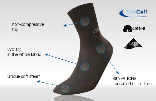 Κάλτσες Διαβητικές Medical ocks Διαβητικές Κάλτσες γυναικών και ανδρών,ειδικού σχεδιασμού, εξασφαλίζουν τέλεια πρόσφυση στο πόδι, χωρίς συμπίεση.
