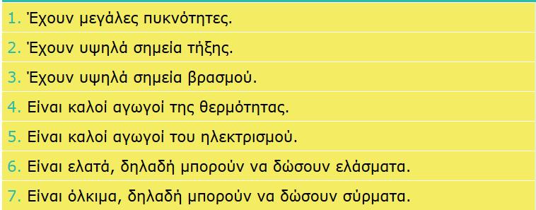 3. Μερικές ιδιότητες και χρήσεις των μετάλλων 3.4 Τα κράματα 1.