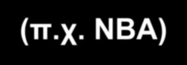 (π.χ. ΝΒΑ) ΠΛΗΡΟΦΟΡΙΚΑ
