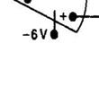 Fig(5) BEST
