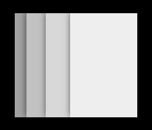Β.
