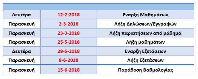Το μάκθμα ςτο