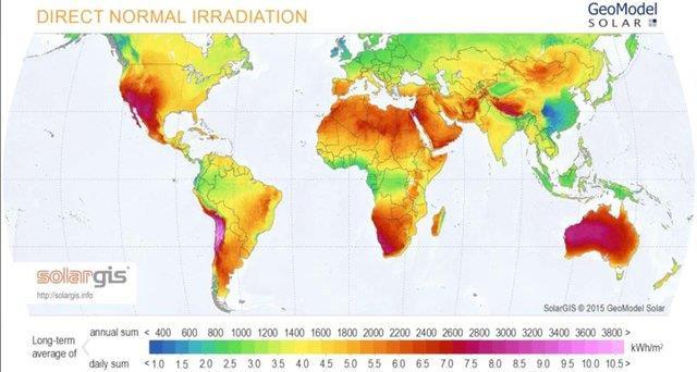 Ηλιακή ακτινοβολία στην ατμόσφαιρα Μέση