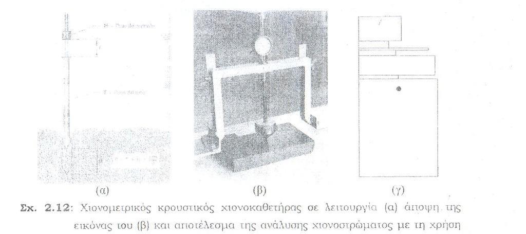 Μηχανικές Ιδιότητες Σκληρότητα Πολύπλοκη ιδιότητα