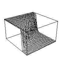 DOWNWIND Numerical Dispersion Numerical