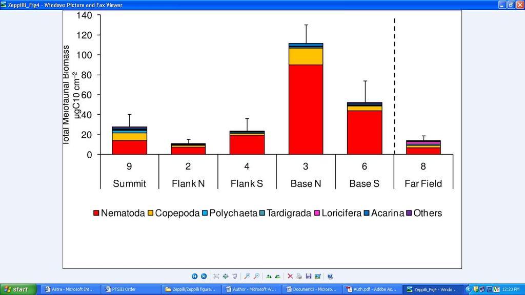 Fig4