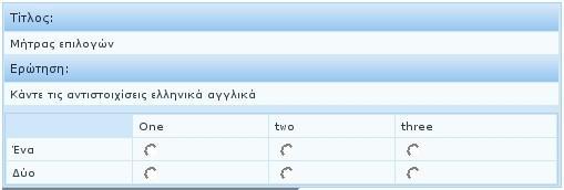 Κεφάλαιο 4 Ανάλυση του QSurvey-Server 4.3.2.4 Ερωτήσεις μήτρας επιλογών Σε αυτόν τον τύπο ερώτησης υπάρχουν 2 σετ επιλογών και ο χρήστης καλείται να κάνει αντιστοίχηση μεταξύ αυτών των σετ επιλογών.