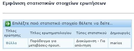 Κεφάλαιο 5 Ανάλυση της διεπαφής χρήστη (web interface) Εικόνα 70: Στατιστικά ερωτήσεων Εδώ βλέπει μια λίστα με όλα τα στατιστικά μαζί και με λεπτομέρειες για το