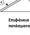 το ύψος του είναι μικρό, μπορεί να