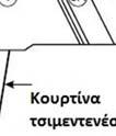 επιδεκτικότητάς τους σε εσωτερική