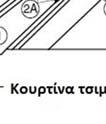 ποδός.