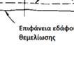 βραχώδες υλικό για την υποστήριξη της ανάντη αδιαπέρατης μεμβράνης Β:μικρότερου μεγέθους
