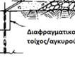 γρήγορης πτώσης της στάθμης του ταμιευτήρα μετά την διαφυγή του νερού.