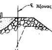 πυρήνα) ).