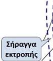 2-9: Η είσοδος και η έξοδος της σήραγγας εκτροπής που μετά την