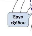 (Ευστρατιάδης, et al., 20