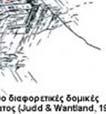 Σχήμα 2-15: Κατανομή των τάσεων που ασκούνται