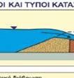 Σχήμα