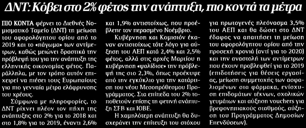 ΜΕΤΡΑ Μέσο:.