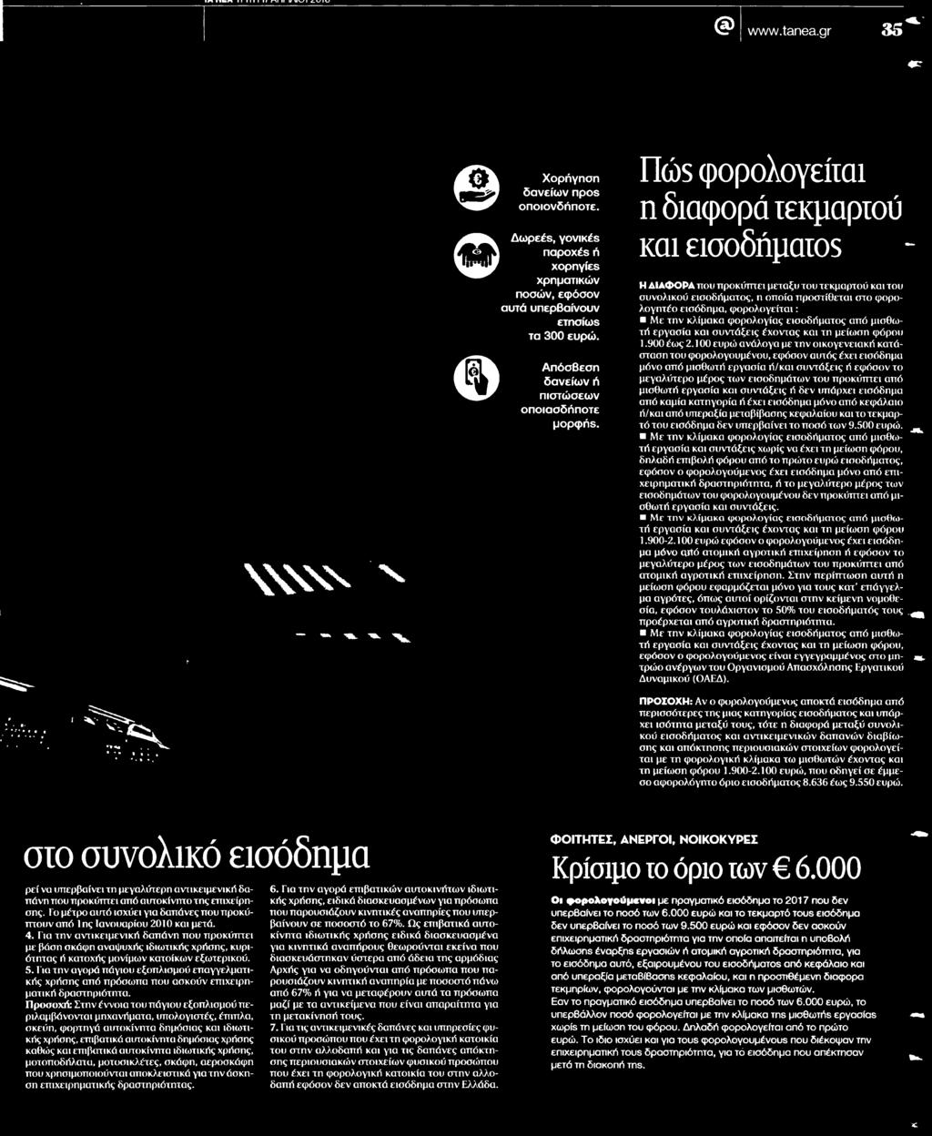 ΝΕΑ
