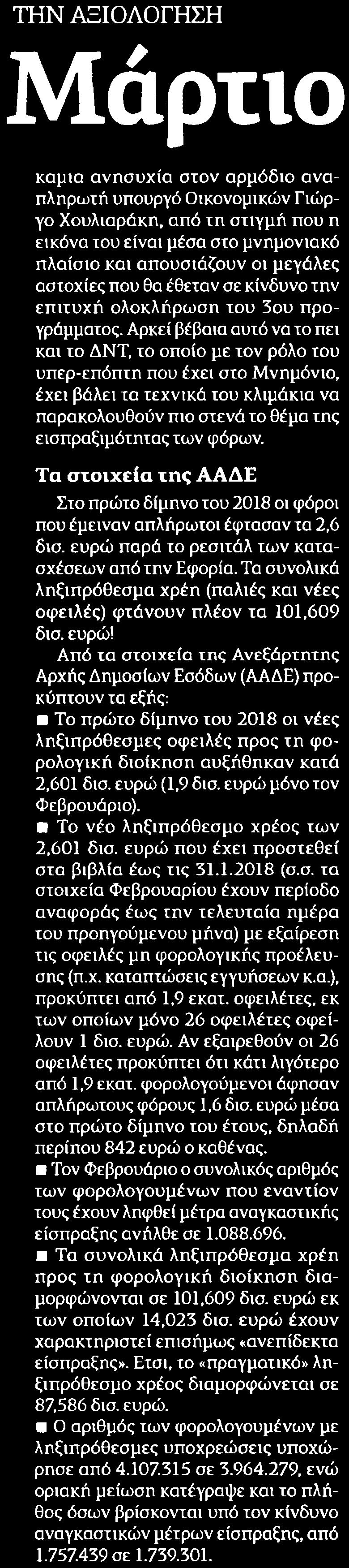 ........Η ΕΦΗΜΕΡΙΔΑ ΤΩΝ